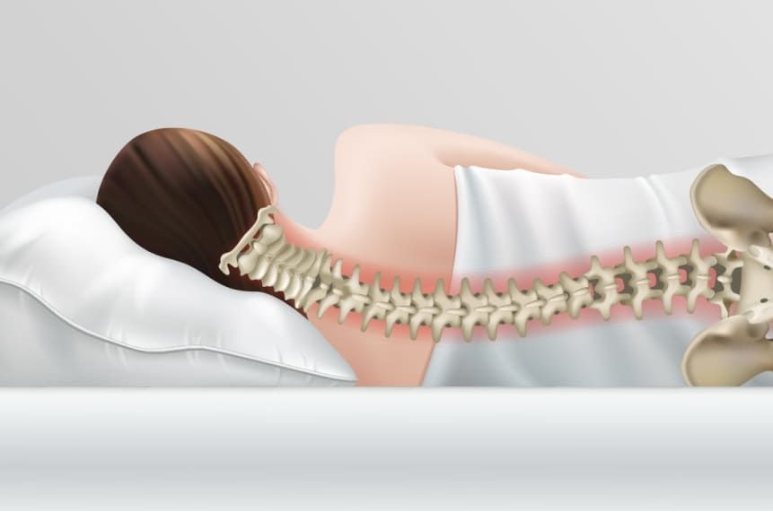 Derila Ergo Pillow: 70% Off Deal – Is It a Scam or Legit?