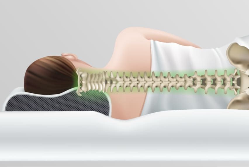 Derila Ergo Ergonomic Design: The Science Behind Better Sleep